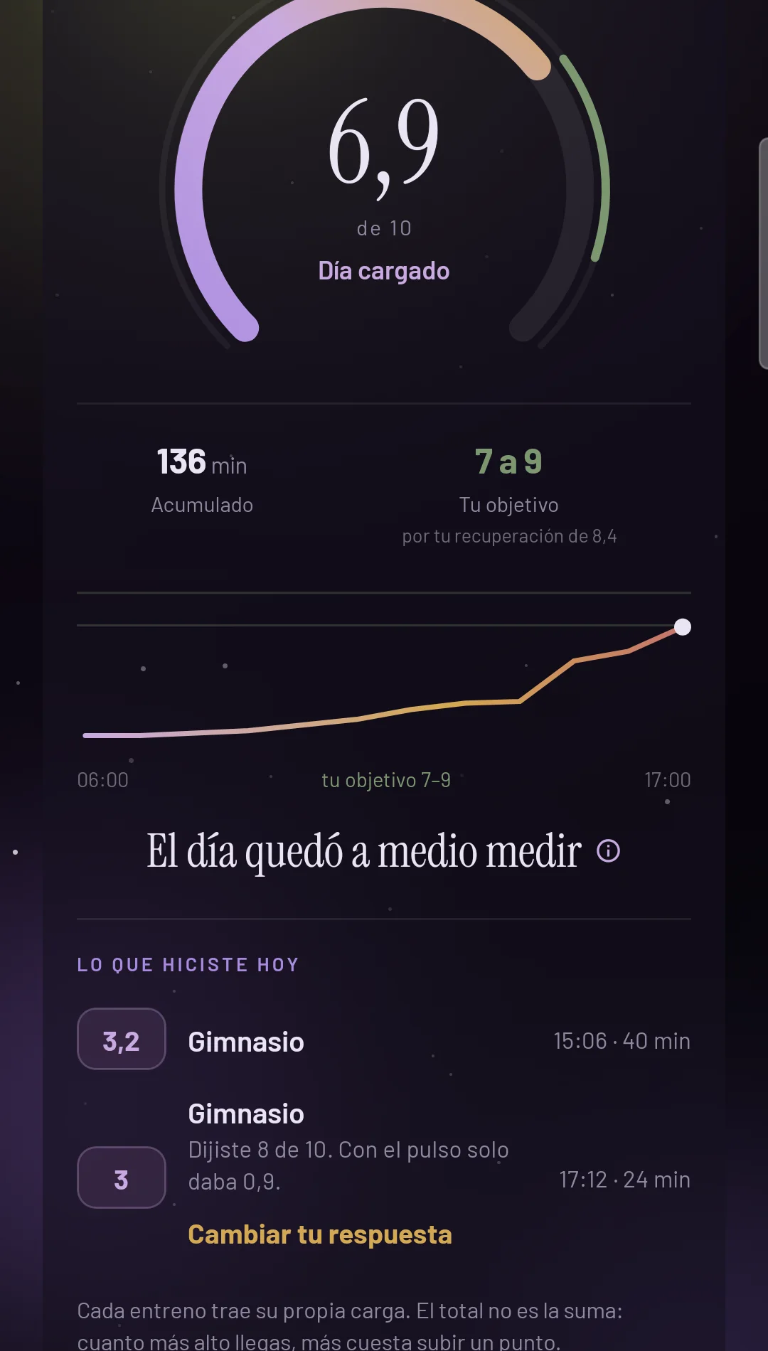 El esfuerzo del día con dos sesiones de gimnasio detectadas