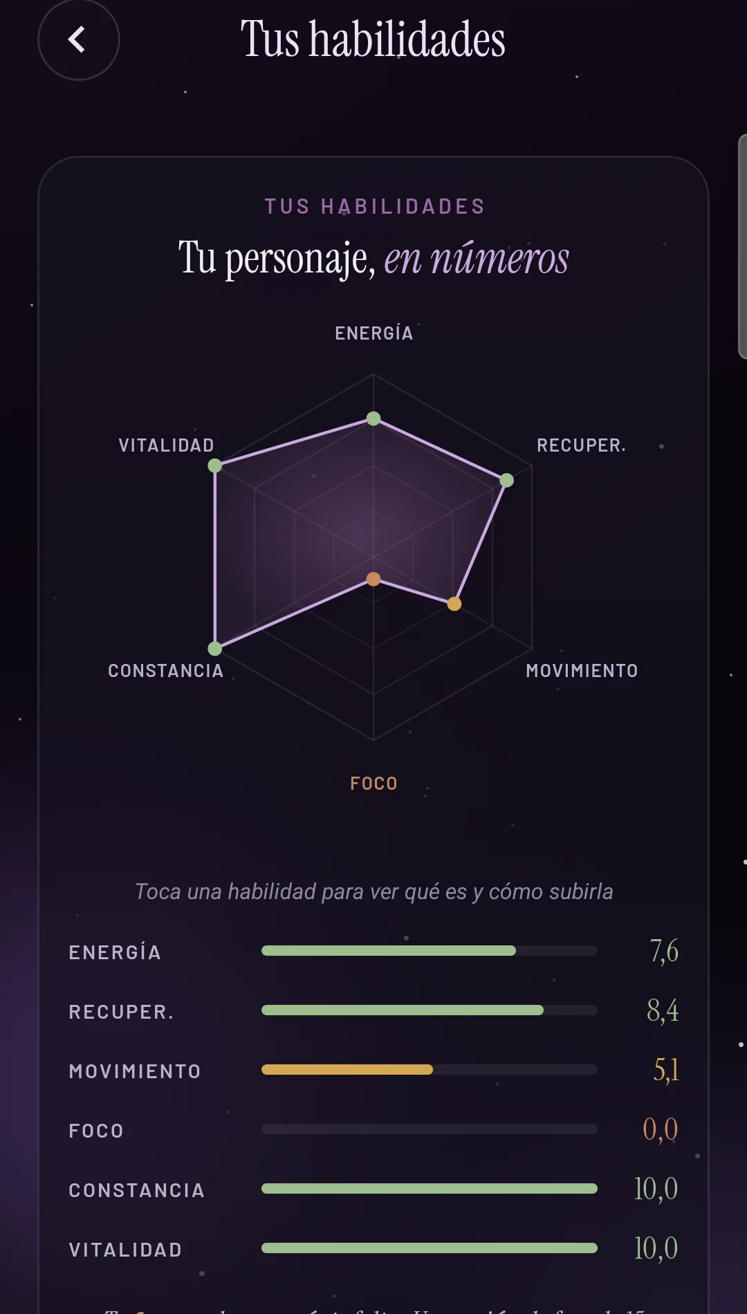 Tus habilidades en WuClock: energía, recuperación, movimiento, foco, constancia y vitalidad