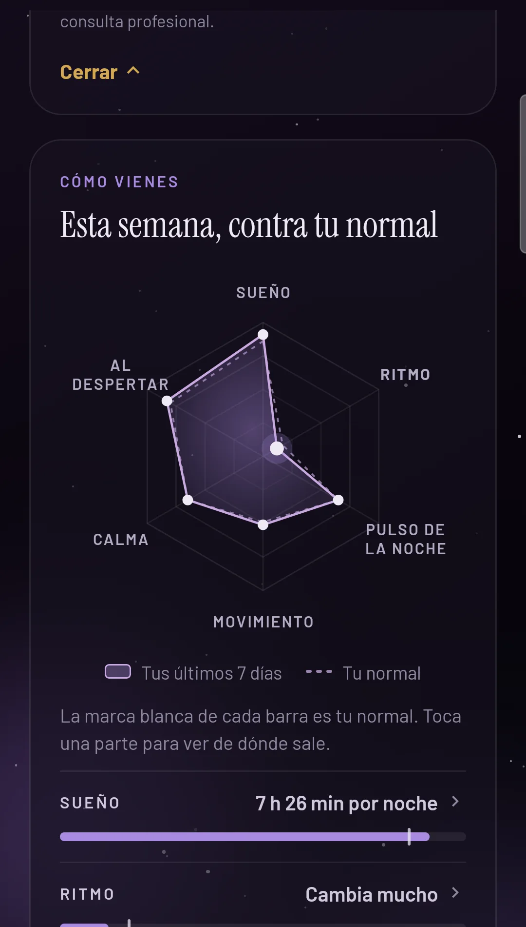 Hexágono de WuClock con la semana contra el normal en sueño, ritmo, pulso, movimiento y calma